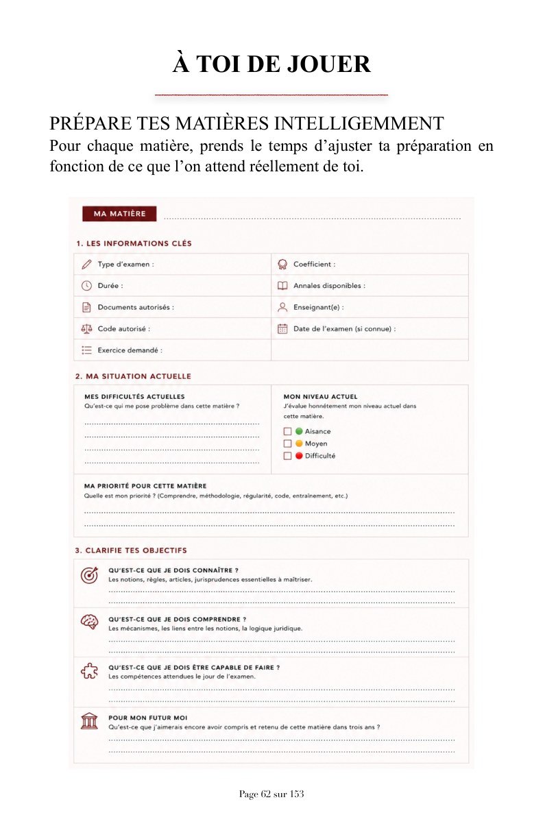 Extrait illustré · fiche matière à remplir